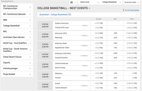 pro basketball betting lines